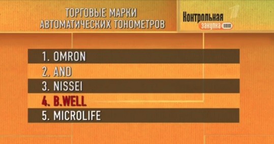 кадр из передачи "Контрольная закупка"