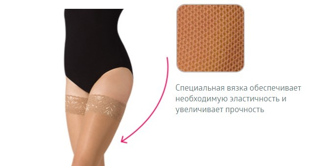 современные технологии компрессионного трикотажа B.Well rehab, фото