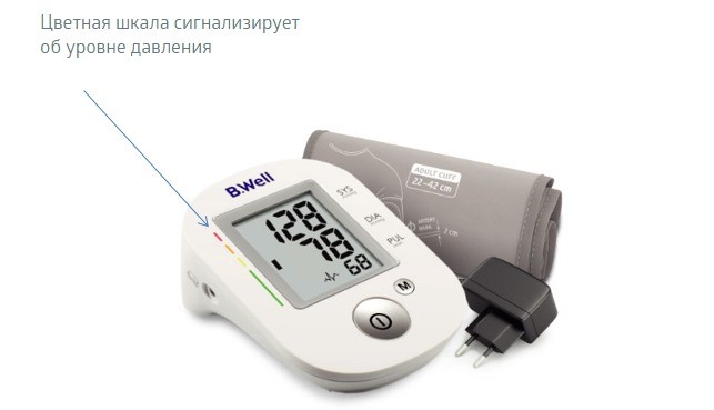 Тонометр PRO-35 фото